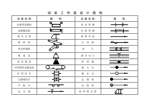 采矿图形符号图例