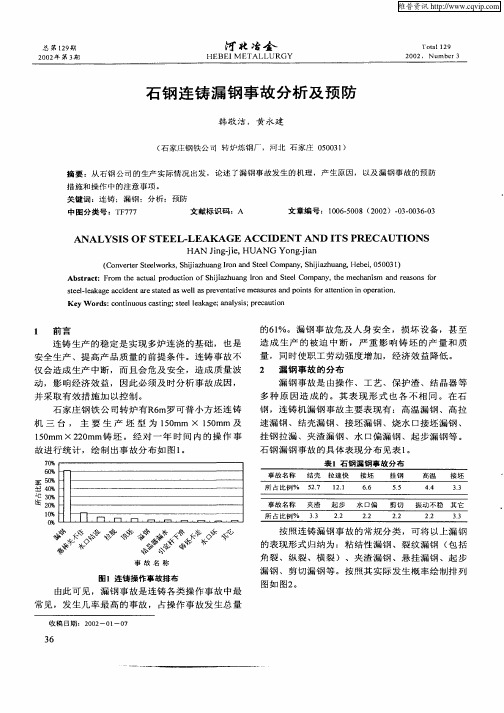 石钢连铸漏钢事故分析及预防