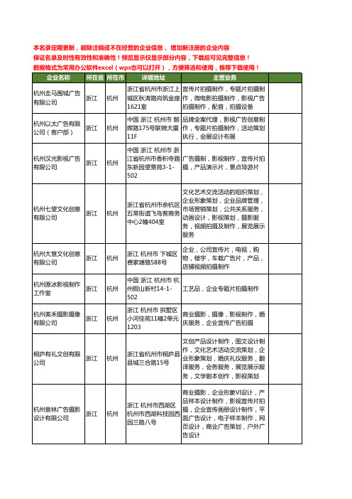 新版浙江省杭州影视拍摄制作工商企业公司商家名录名单联系方式大全68家