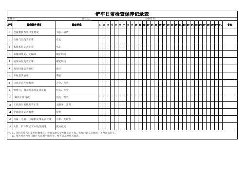 铲车日常检查保养记录表