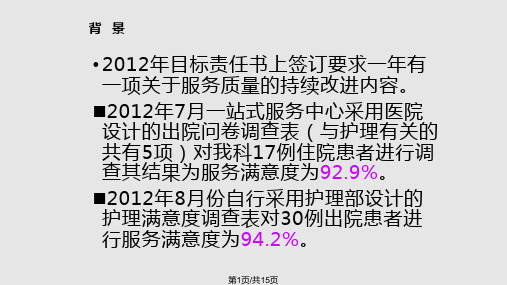 提高住院病人服务满意PDCA汇报PPT课件