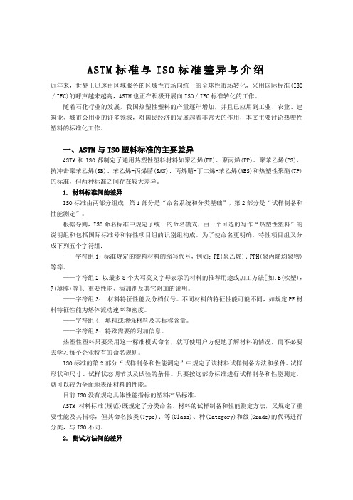 ASTM标准与ISO标准差异与介绍