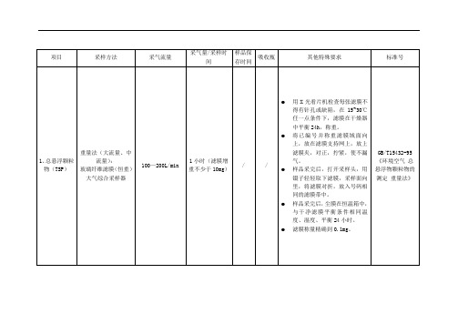 环境监测空气 废气现场采样技术要求 采样流量等 