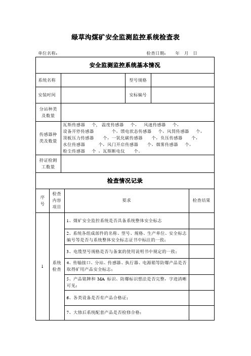 安全监测监控系统检查表