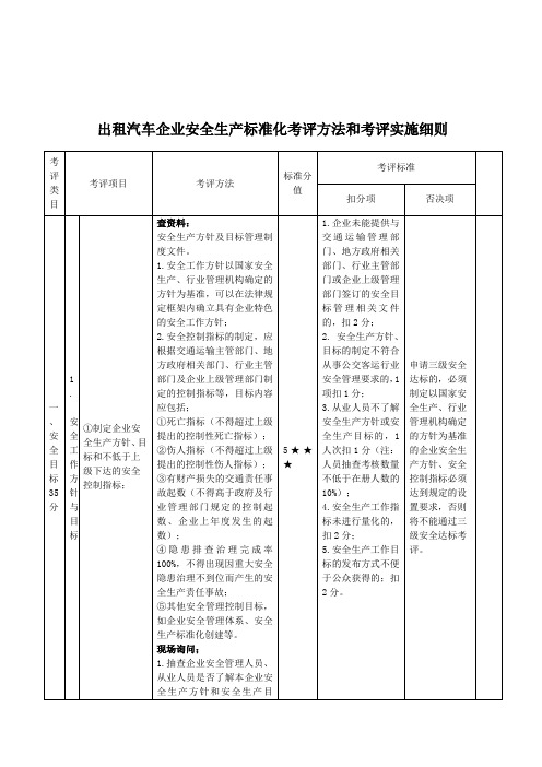 出租汽车企业安全生产标准化考评方法和考评实施细则