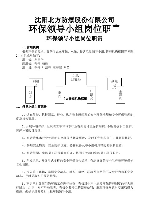 环保领导小组岗位职责