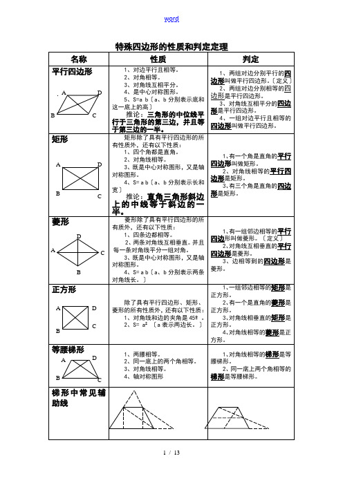 特殊的四边形地性质和判定定理