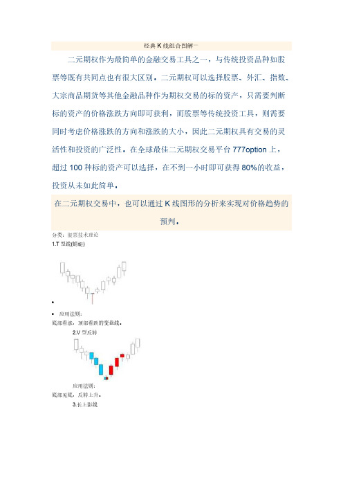 K线经典图形组合图解75式(1-35)