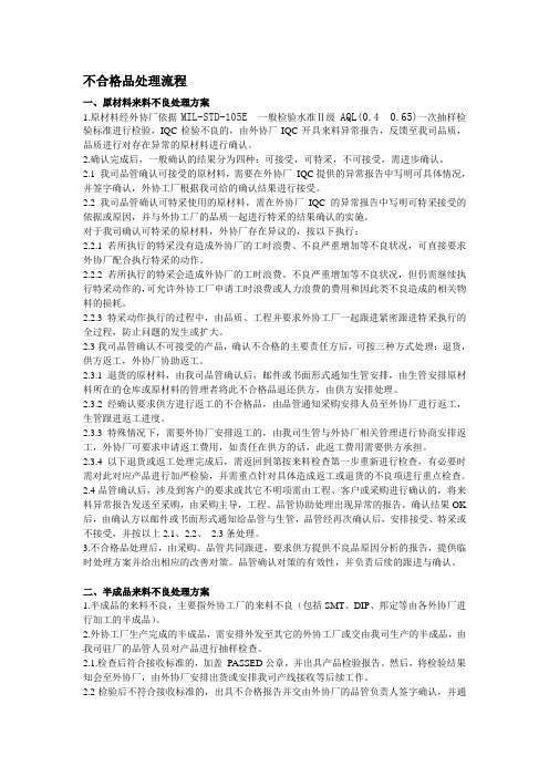 不合格品处理流程