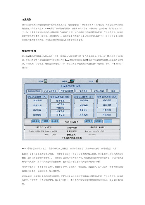 蓝凌软件—oa业务活动管理解决方案