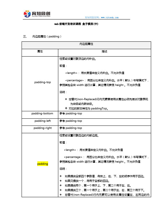 web前端开发培训课程 盒子模型(中)