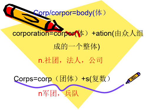 初中英语词汇学精美课件ppt (6)