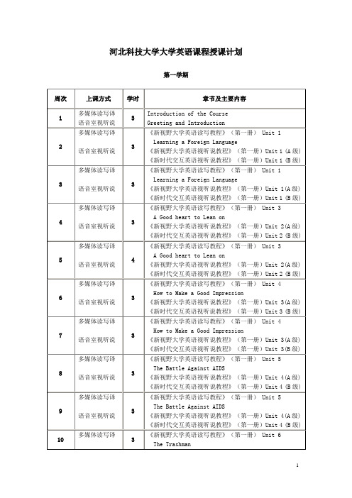 大学英语  教学日历