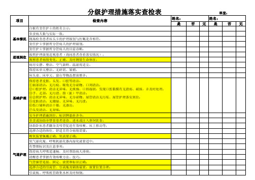 分级护理措施落实查检表