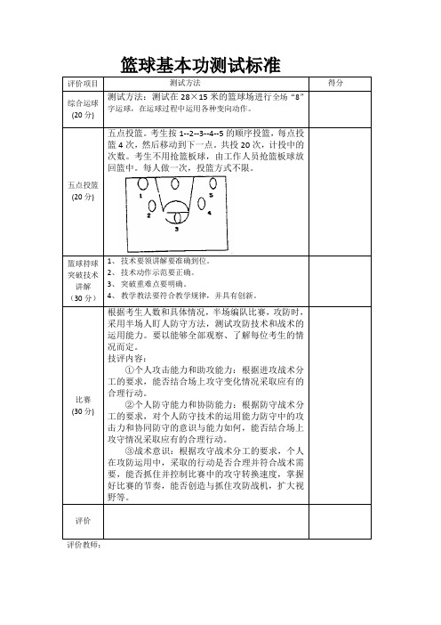 篮球基本功测试标准