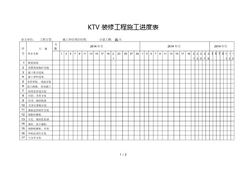 KTV、夜场装修工程施工进度表