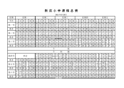 课表2014年8月25日(义务教育均衡发展)(小课表)