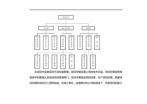 项目管理机构框图