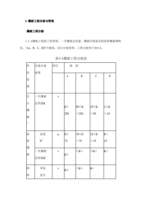 爆破等级划分表