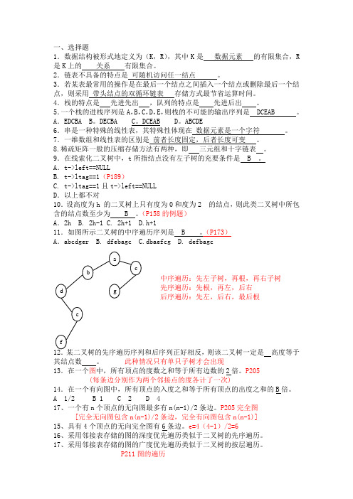 数据结构复习题11