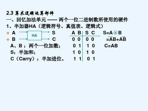 21central 计算机组成原理 第二章 运算方法和运算器(2)