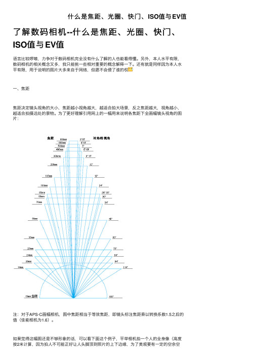 什么是焦距、光圈、快门、ISO值与EV值