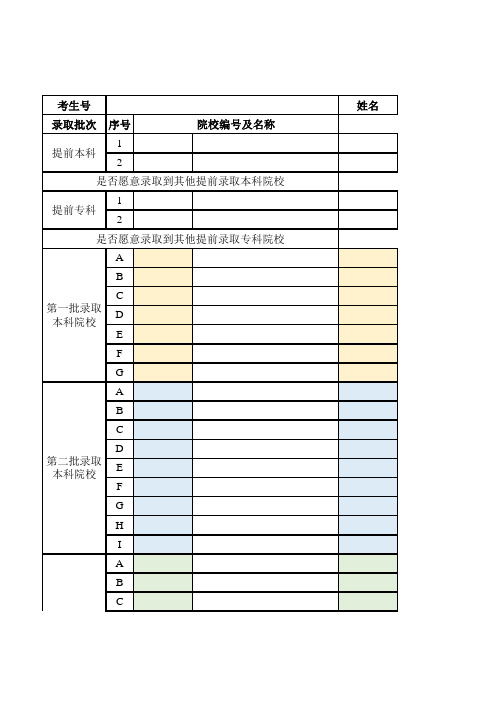 2016年辽宁省普通高等学校招生考生志愿填报表