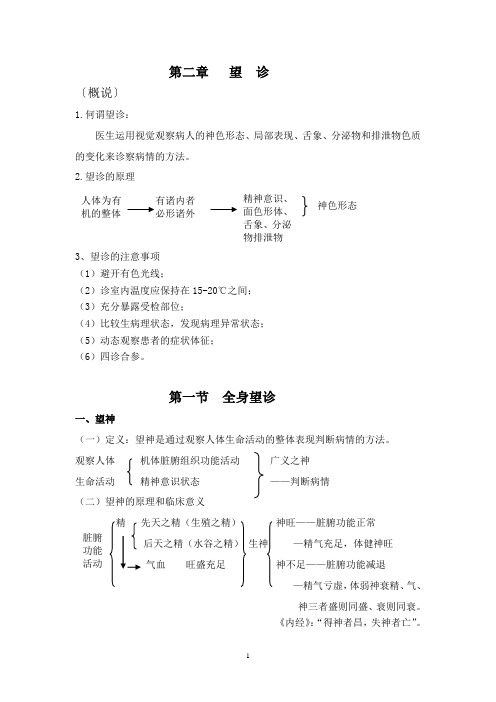 中医诊断学——第二章  望诊