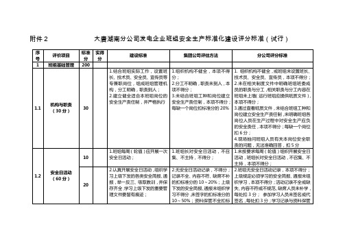 4班组安全生产标准化建设达标评分标准