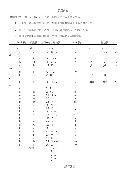 莫尔斯电码,摩尔斯电码,各类密码表全