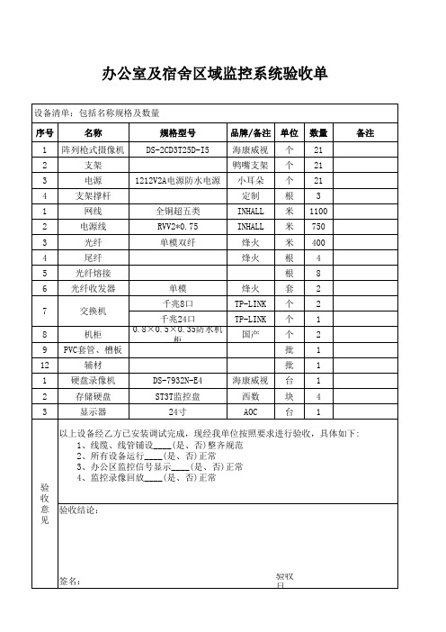 安防监控验收单