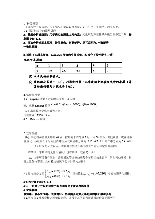 考研数学建模2019常见题目