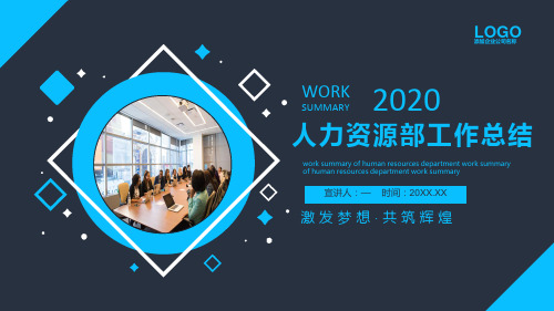 公司企业人力资源部工作总结汇报报告PPT