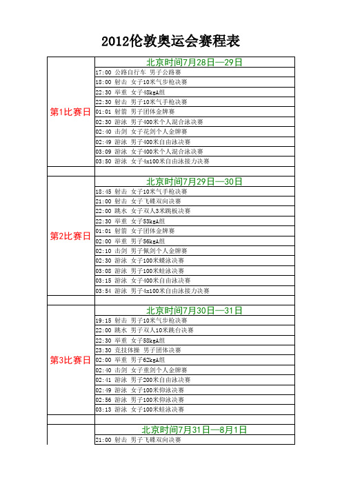 2012伦敦奥运会赛程表