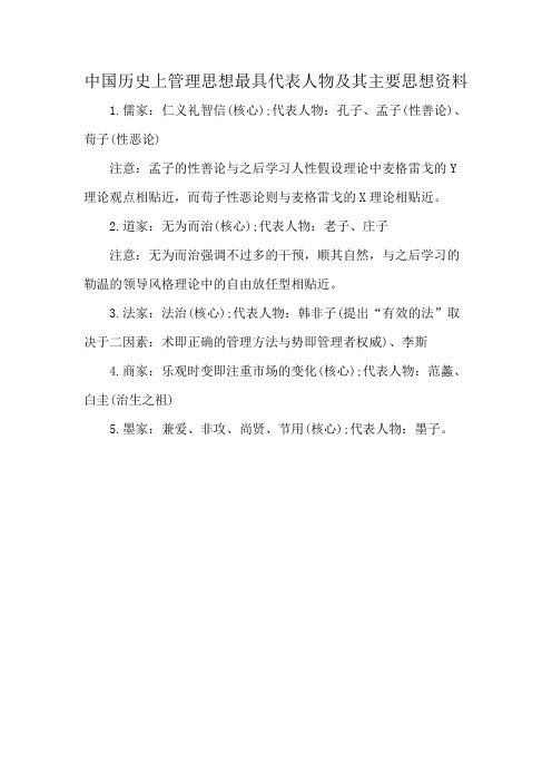 中国历史上管理思想最具代表人物及其主要思想资料