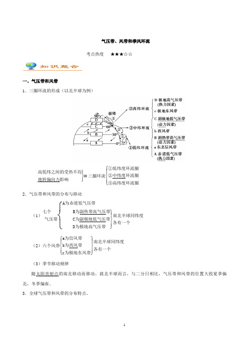 气压带、风带和季风环流(1)