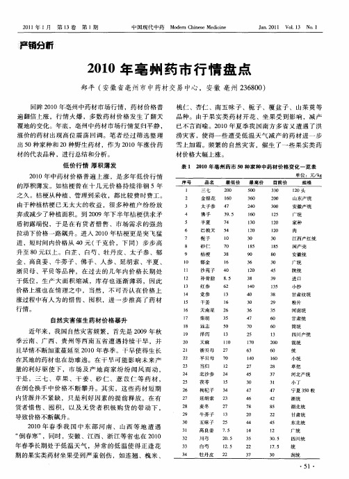 2010年亳州药市行情盘点