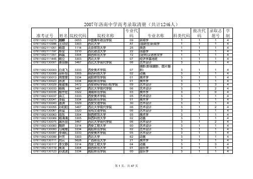 洛南中学2007年高考录取