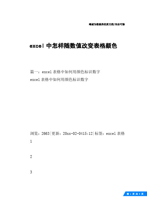 excel中怎样随数值改变表格颜色