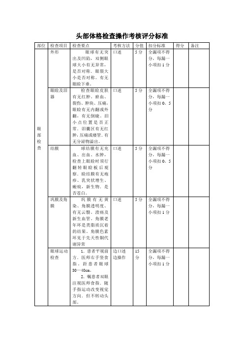 头部体格检查操作考核评分标准