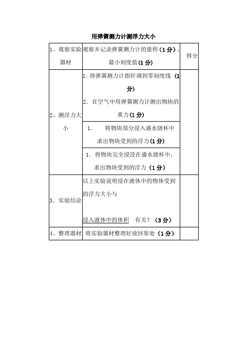 初中物理实验操做考试：用弹簧测力计测浮力大小