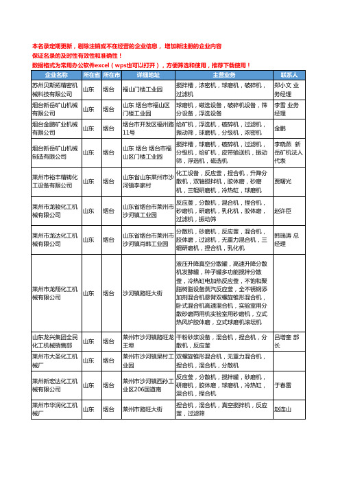 2020新版山东省过滤筛工商企业公司名录名单黄页大全36家