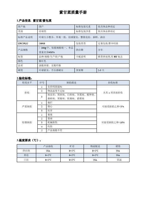 28quality manual Purple cabbage紫甘蓝质量手册验收标准