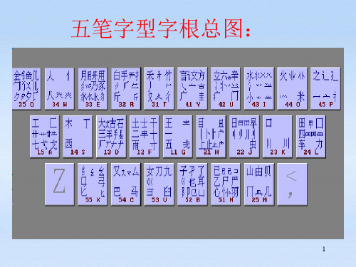 人教版六年级信息技术上册 《五笔字型学习》课件