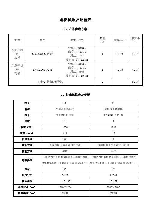 电梯参数及配置表