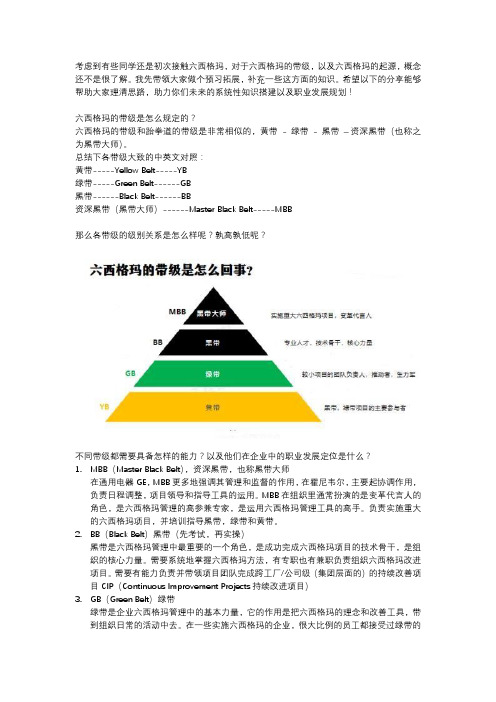 精益六西格玛简介