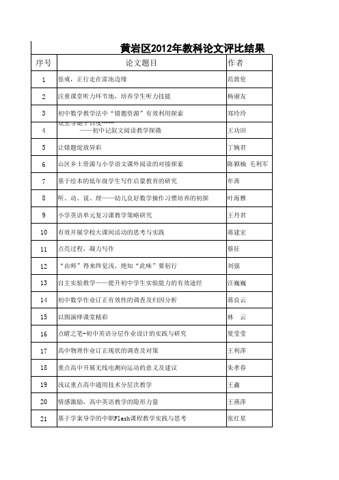 论文评比获奖名单 - 黄岩教育信息网--全国区县级教育门户