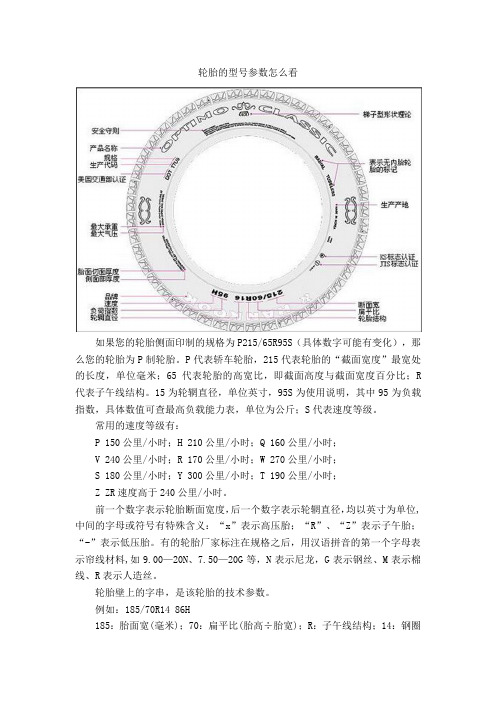 轮胎型号怎么看