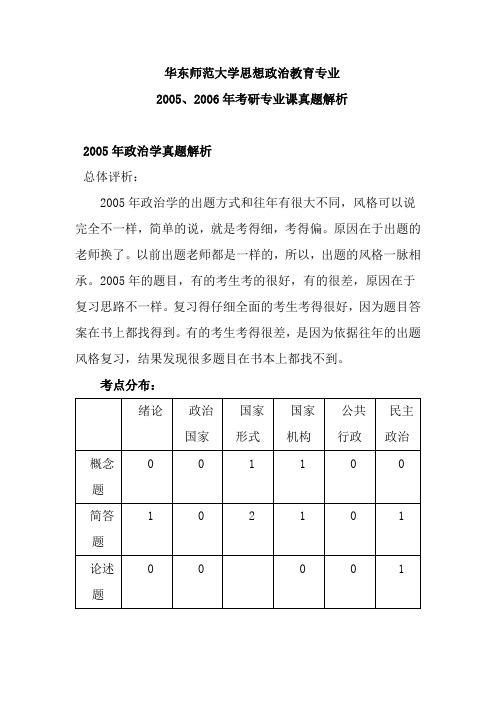 华东师范大学思想政治教育专业2005、2006年考研专业真题解析