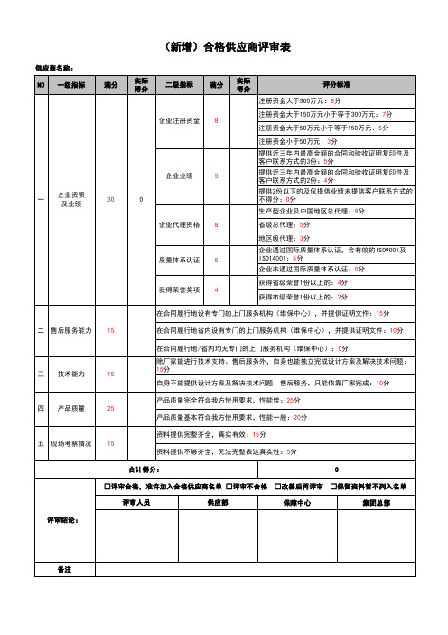 新增合格供应商评审表